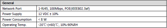 N828FGCB99FA - POE Camera 
