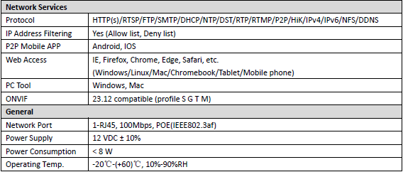 N828FGCB99FA - POE Camera 
