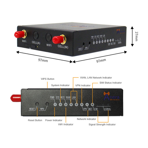 *i2100 Series 4G Router /sim
